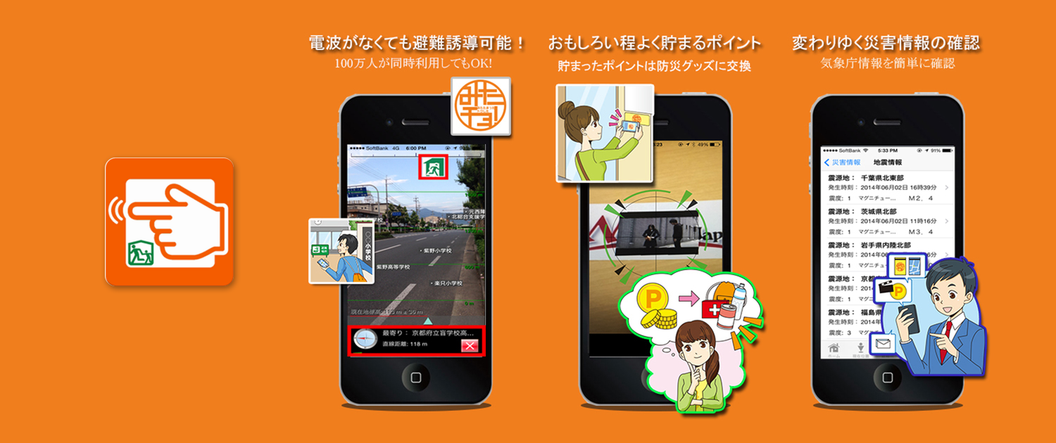 緊急時防災アプリ「みたチョ」